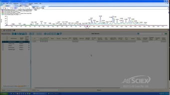 SCIEX軟件開發(fā) 創(chuàng)新與精密分析的科學(xué)引擎