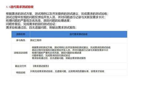 軟件公司項目產(chǎn)品開發(fā)全流程及交付物